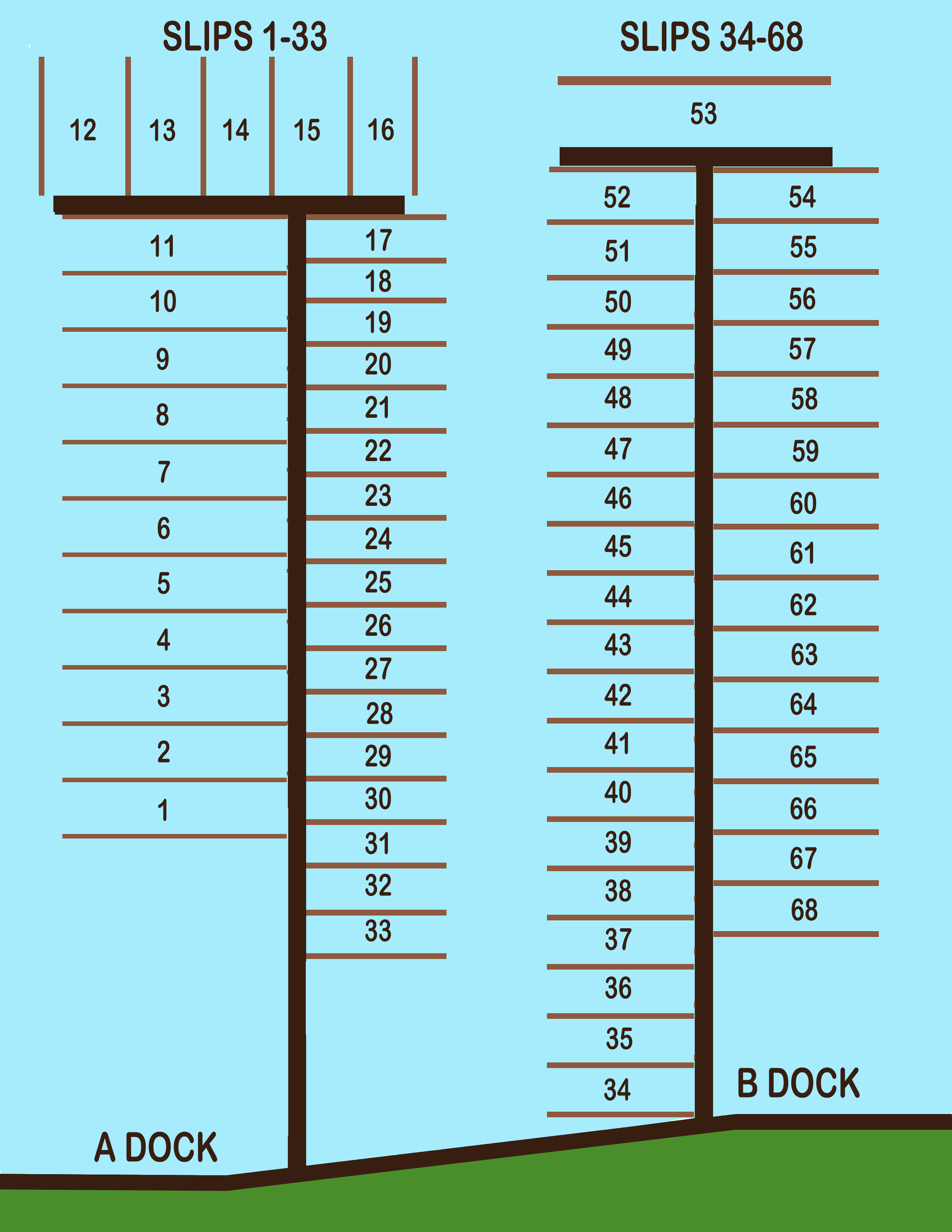 Schematic dock map showing slip numbers on A-Dock and B-Dock